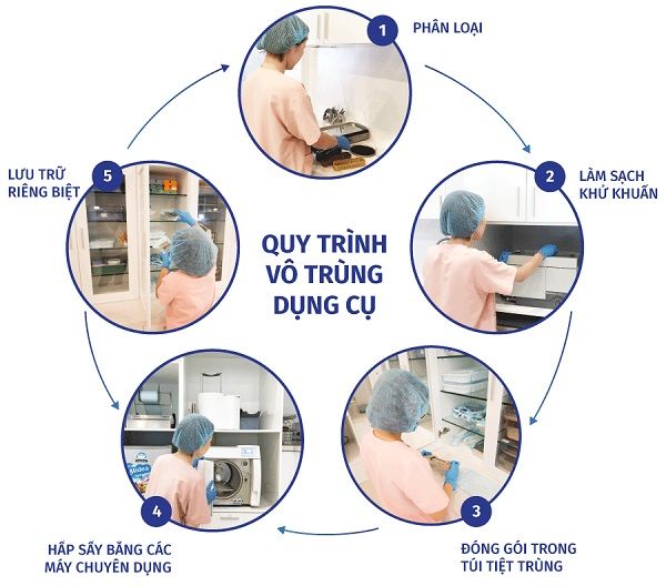 tai-sao-nho-rang-khon-lai-nguy-hiem-6